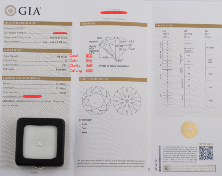 GIA Certificate Information ABBA Jewellery (Mfg) Ltd